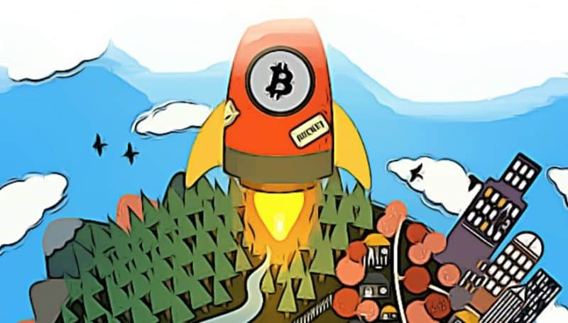 Bitcoin růst pád