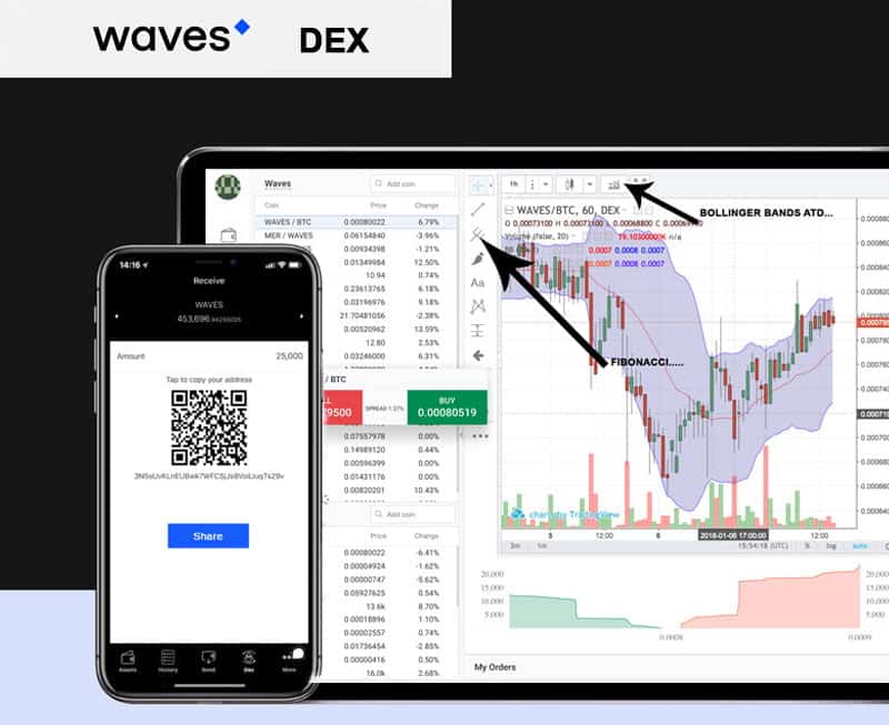 Waves DEX - NEW