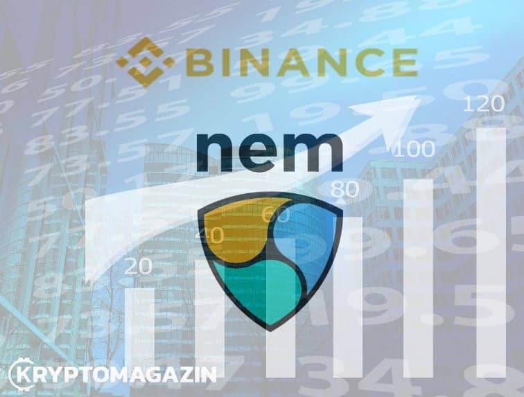 nem binance