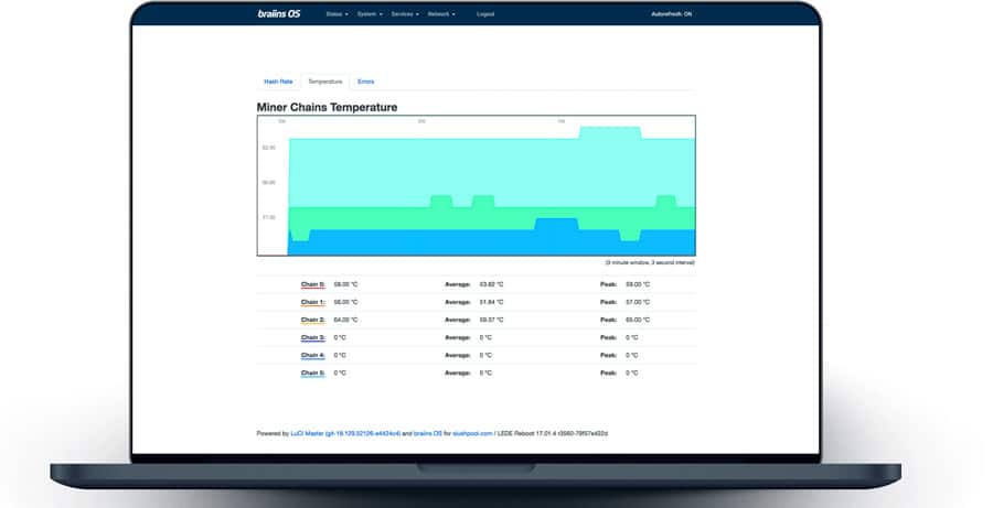 braiins-os-dashboard