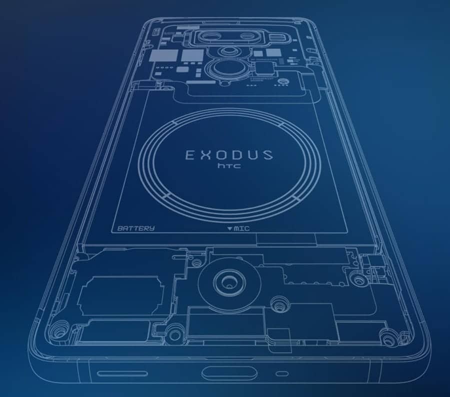 htc-exodus-schema
