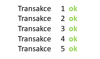 transakce ok
