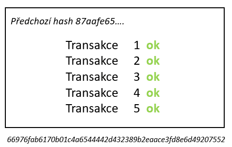 transakce s hashem