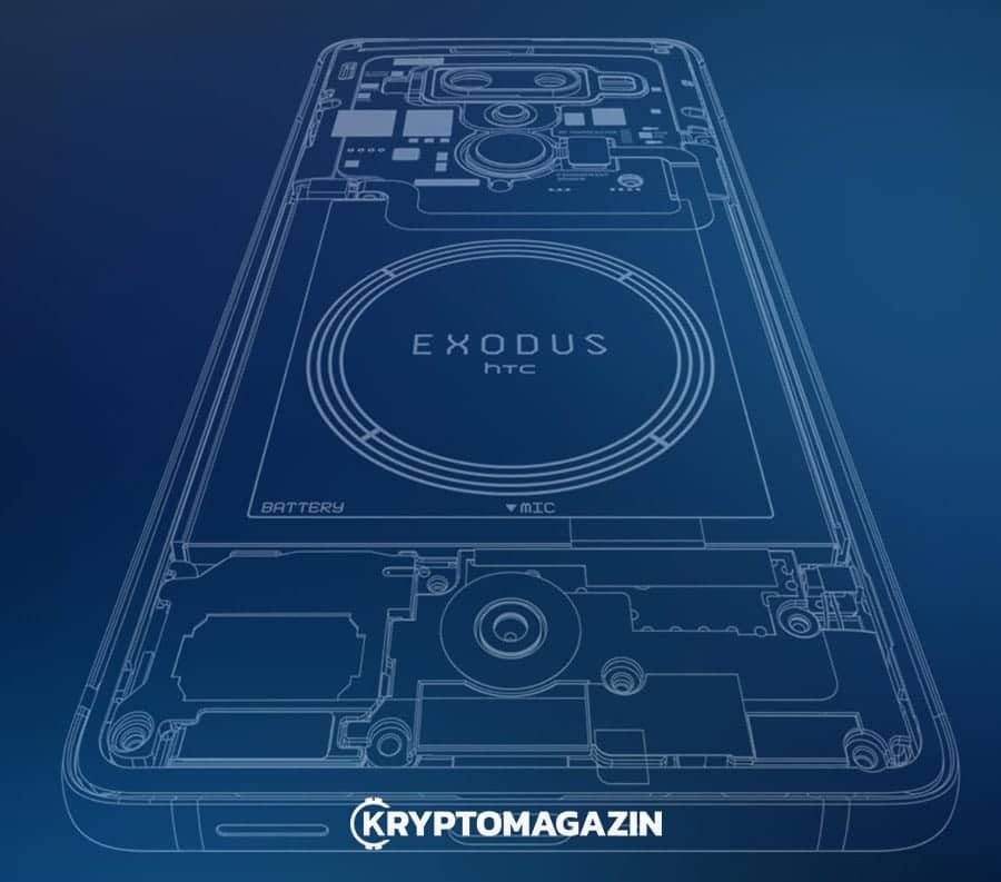 htc exodus