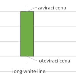 graf, svíčka
