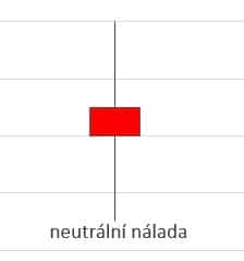 graf, svíčka