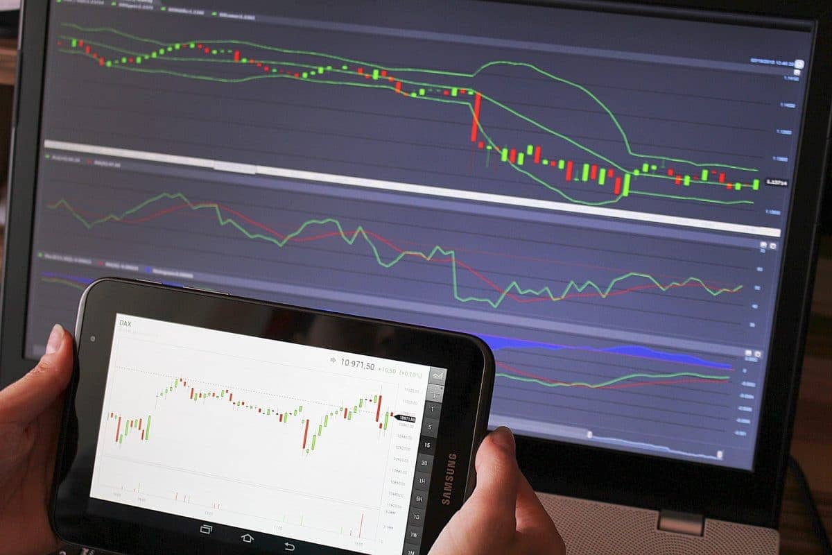 trading, obchodování, TA