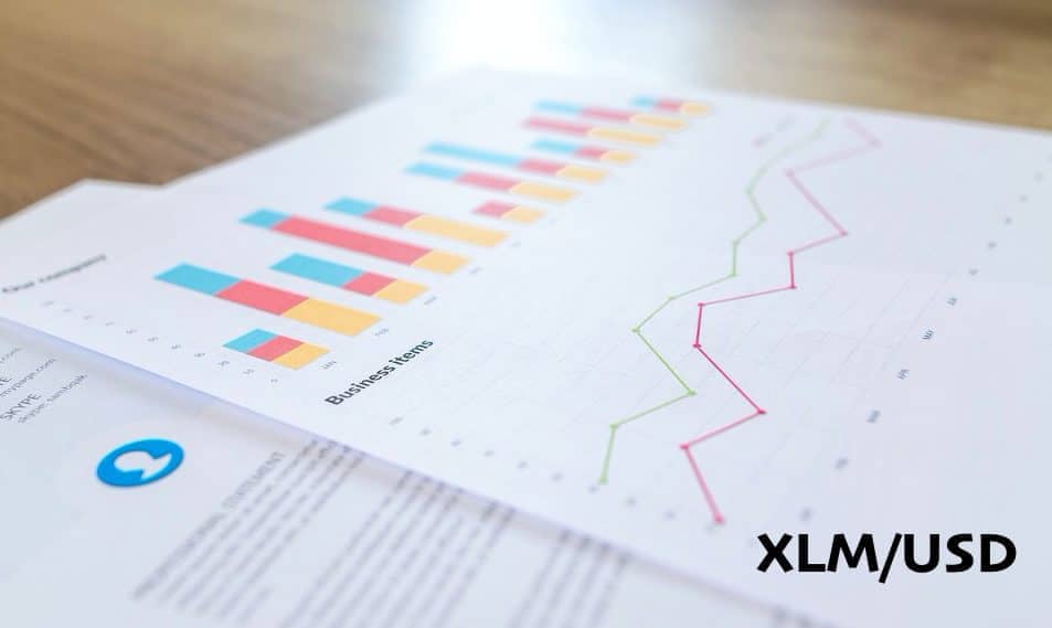 05.11.19 Technická analýza XLM (+27% ) Stellar v noci spálil polovinu mincí – 55 000 000 000 XLM!