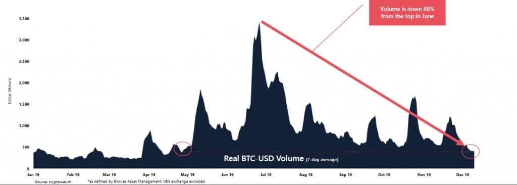 btc