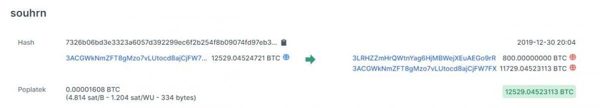 BTC