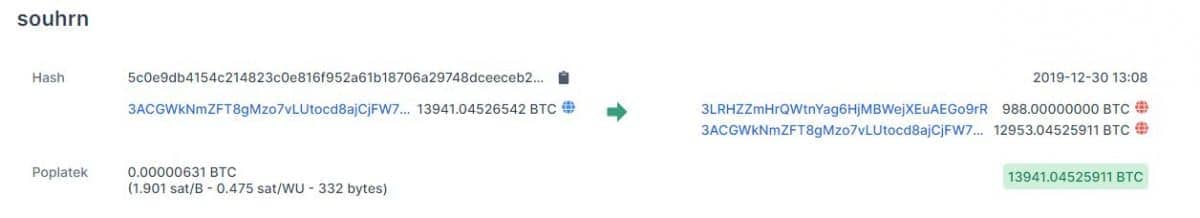 BTC