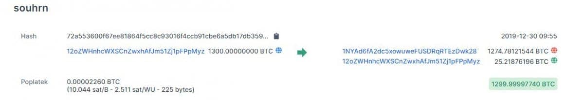 BTC
