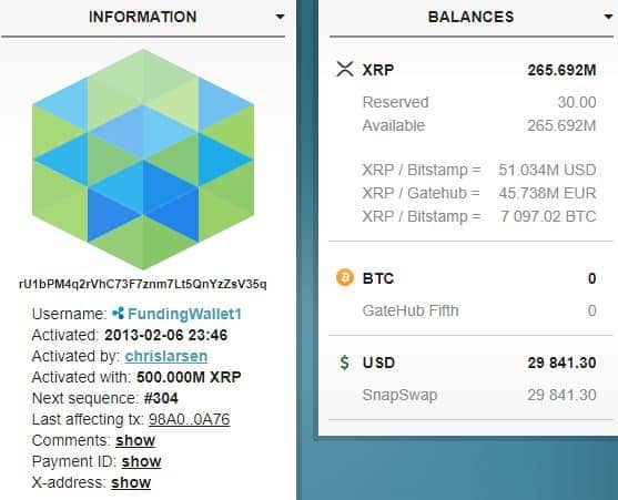 XRP