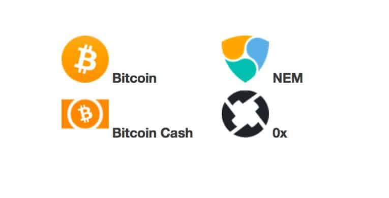 [Přehled trhu] 25.02.20 [BTC] -2%[BCH] -5,5%[NEM] -8,74%[ZRX] -7% – Bitcoin dnes bude bránit 9 500 USD