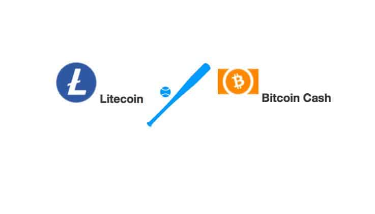 17.03.20 Technická analýza LTC/USD a BCH/USD – Pohled na propady