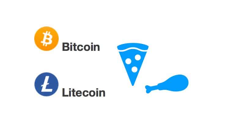 [Přehled trhu] 26.03.20 BTC, LTC – Ticho před bouří?
