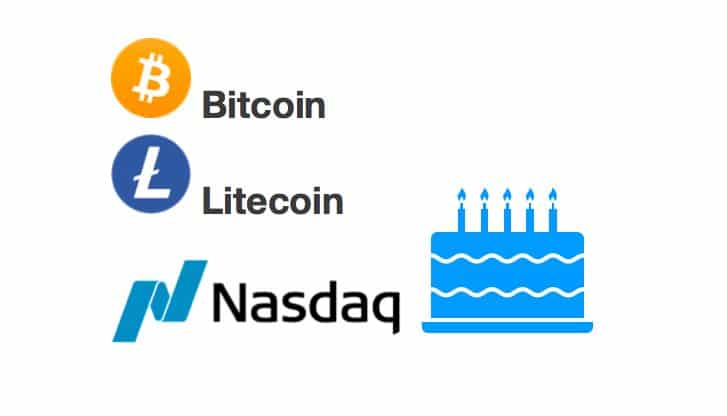 [Přehled trhu] 28.03.20 – BTC/USD, NASDAQ, LTC/USD – Uvidíme o víkendu konečně pohyb?