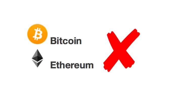 04.04.20 [Přehled trhu] Bitcoin a Ethereum – Přehled toho nejpodstatnějšího – Přijde o víkendu větší propad?