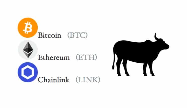 10.10.20 Přehled trhu: BTC, LINK, ETH : Býci na trhu ve velkém třesku!