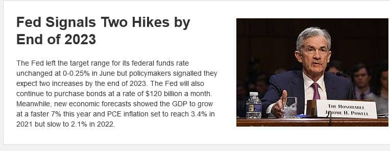 Fed, federální rezervní banka
