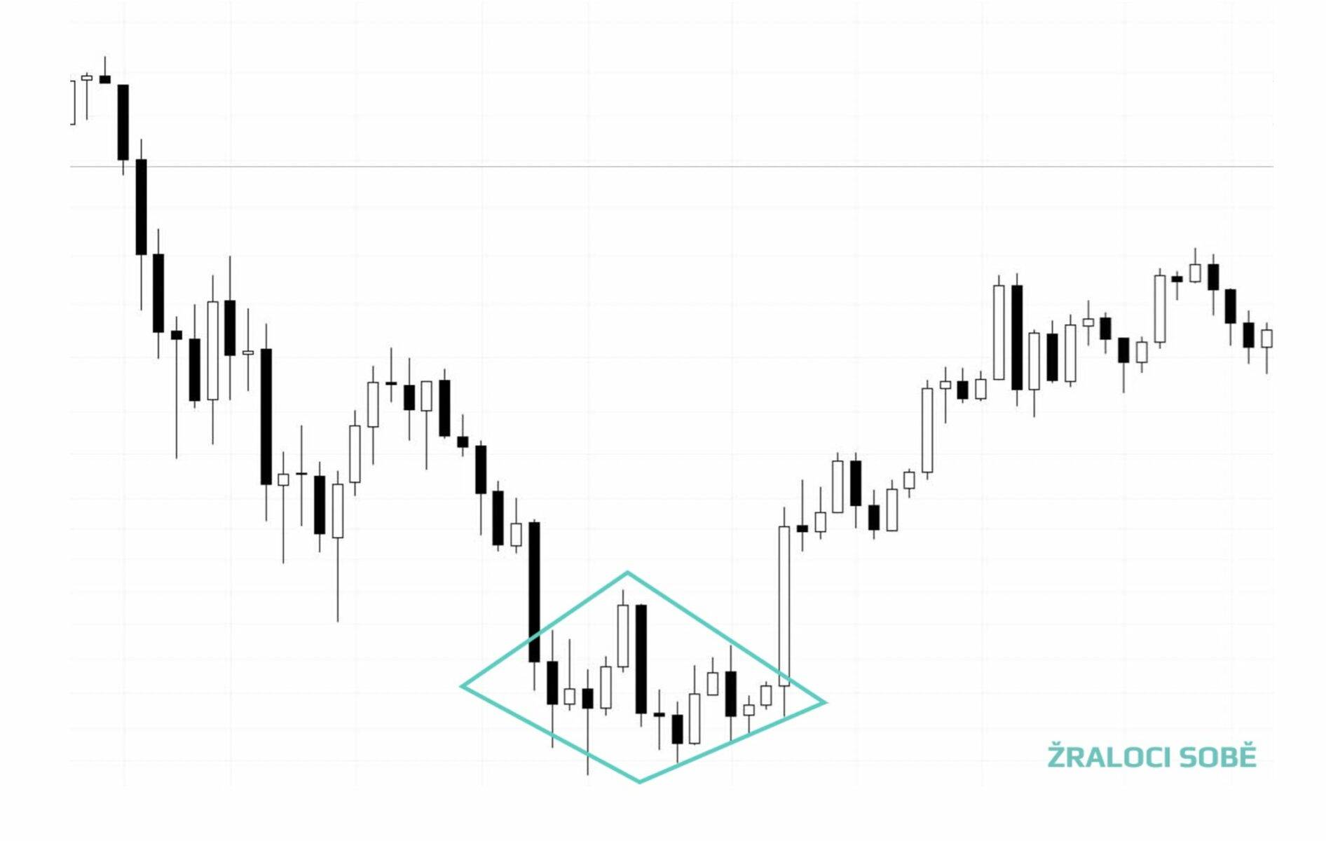 diamant-pattern-graf