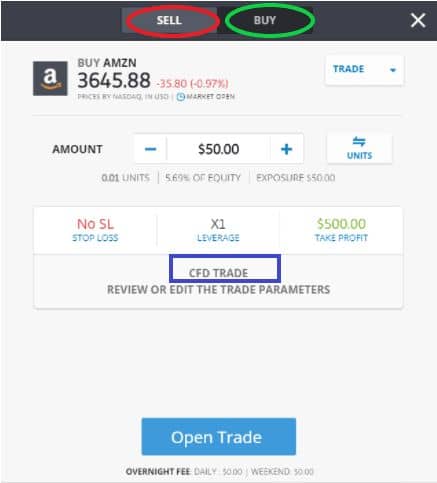 Obchodování na etoro