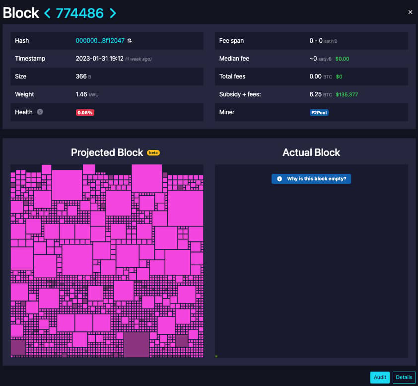 Pohled na detail takového prázdného bloku. Vlevo předpoklad a vpravo realita (zdroj: Mempool.space).