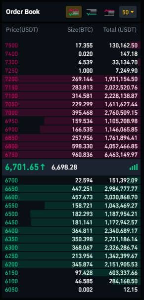 Order book