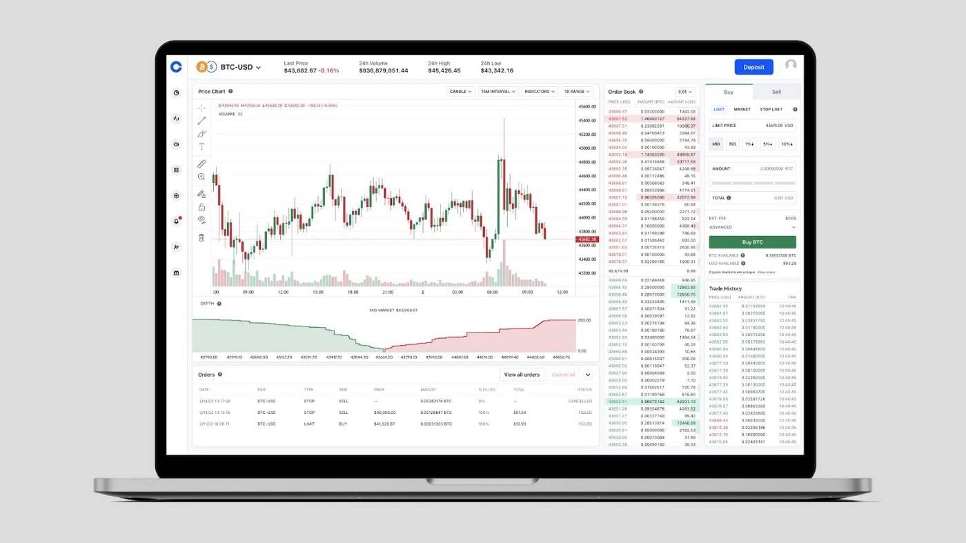 Krypto burza Coinbase