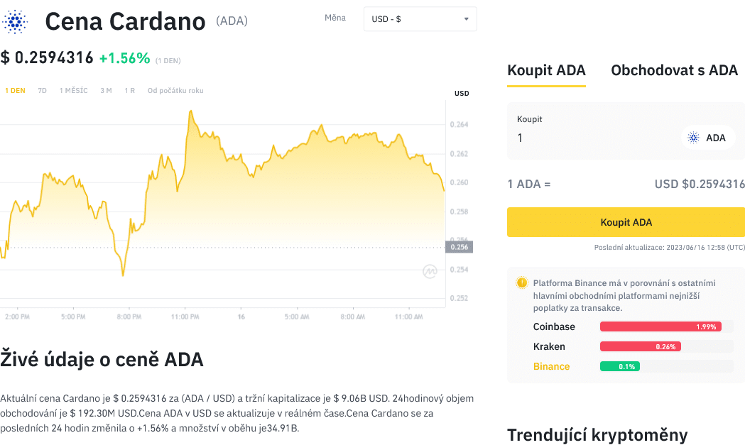 Jak koupit Cardano na Binance směnárně