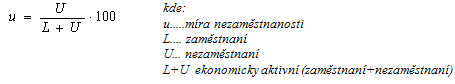 Výpočet míry nezaměstnanosti