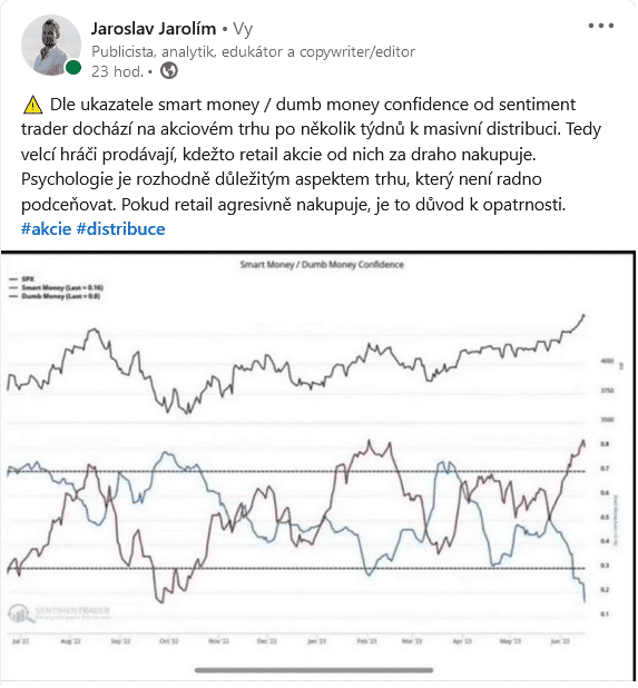 Smart money / dumb money confidence ukazatel.