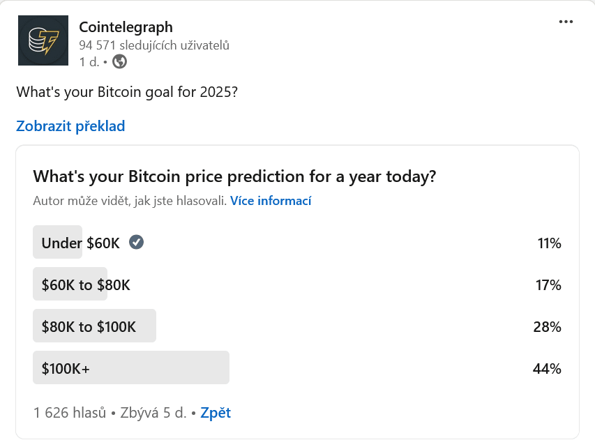 Hlasování na Linkedin stránce Cointelegraph