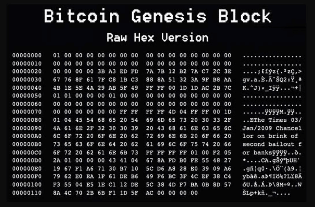Bitcoin Genesis Block - „Chancellor on brink of second bailout for banks".