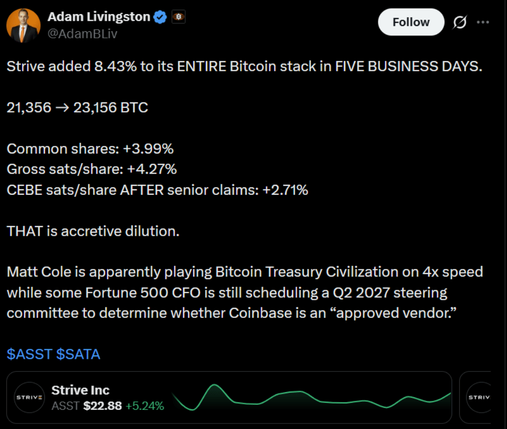 Příspěvek Adama Livingstona na síti X o tempu akumulace bitcoinu společností Strive
