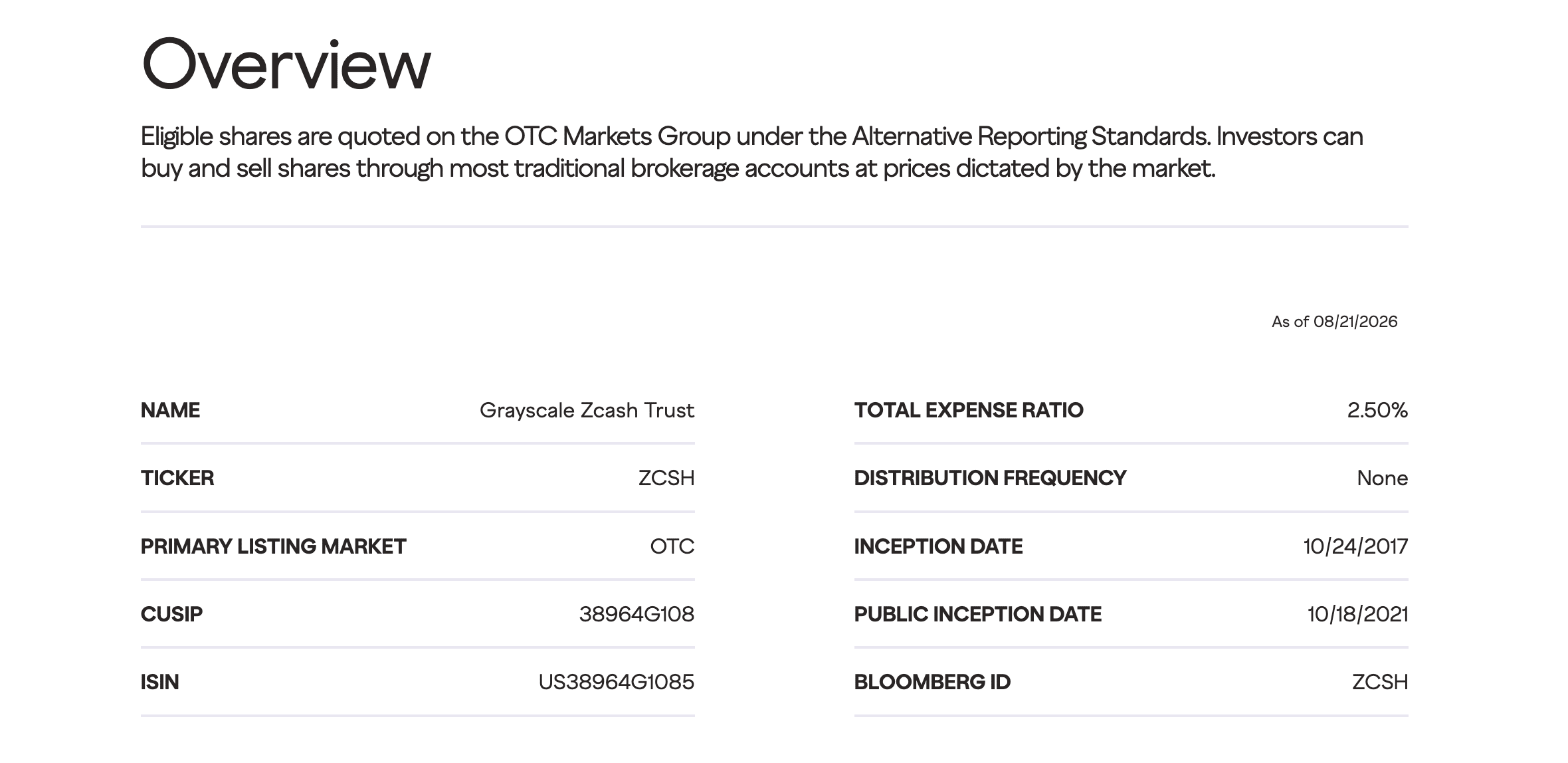 gryscale zcash trust