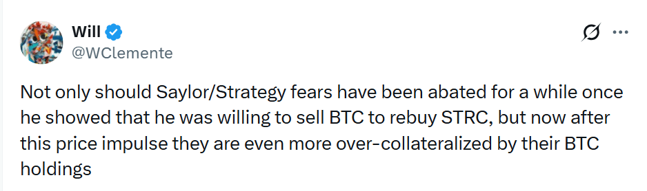 Analytik Will Clemente upozorňuje, že současný růst bitcoinu výrazně posílil finanční pozici Strategy. Podle něj se obavy kolem bitcoinové strategie společnosti zmírnily a díky růstu BTC jsou její rezervy nyní ještě lépe kryté hodnotou držených bitcoinů.
