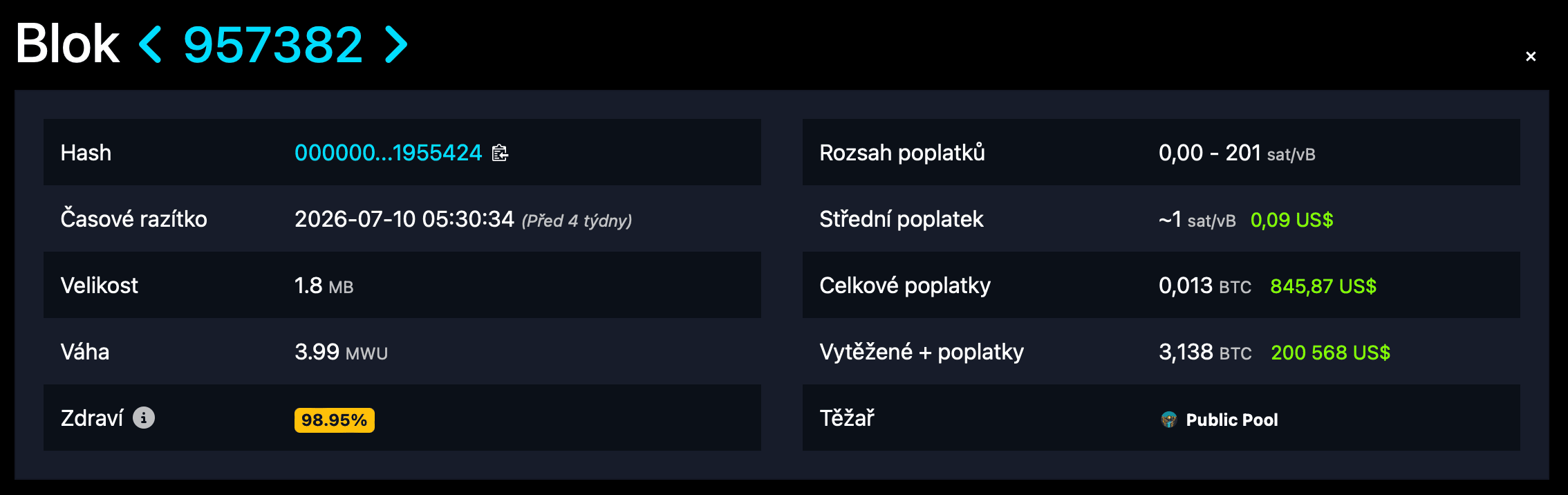 Solo těžaři se povedlo vytěžit blok s číslem 957382. Zdroj: mempool.space