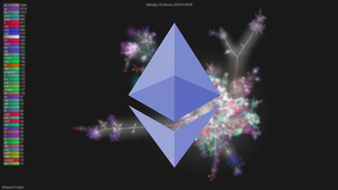 [VIDEO] Vývoj Etherea od jeho vzniku – fascinující :o