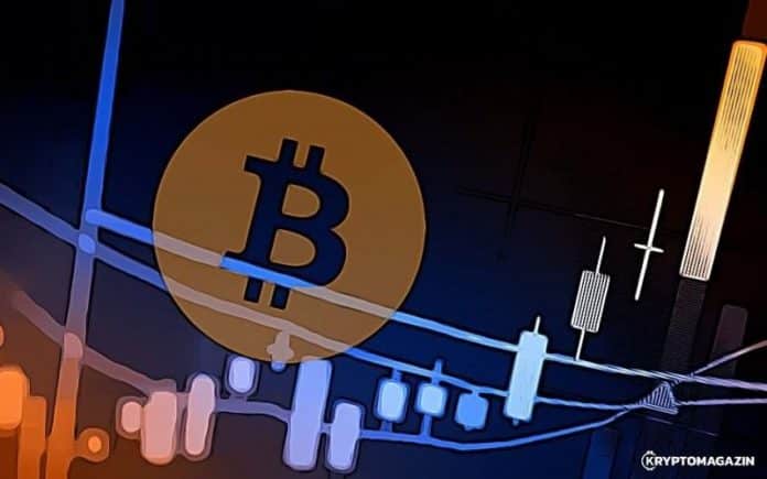 bitcoin institucionální investice