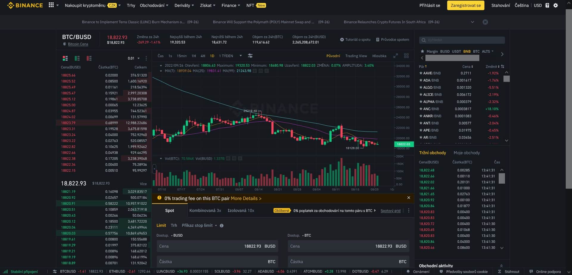 Obchodní platforma Binance