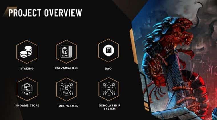 Nejlepší vybrané krypto hry pro hraní v roce 2022 