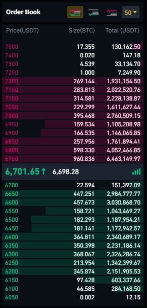 Order book