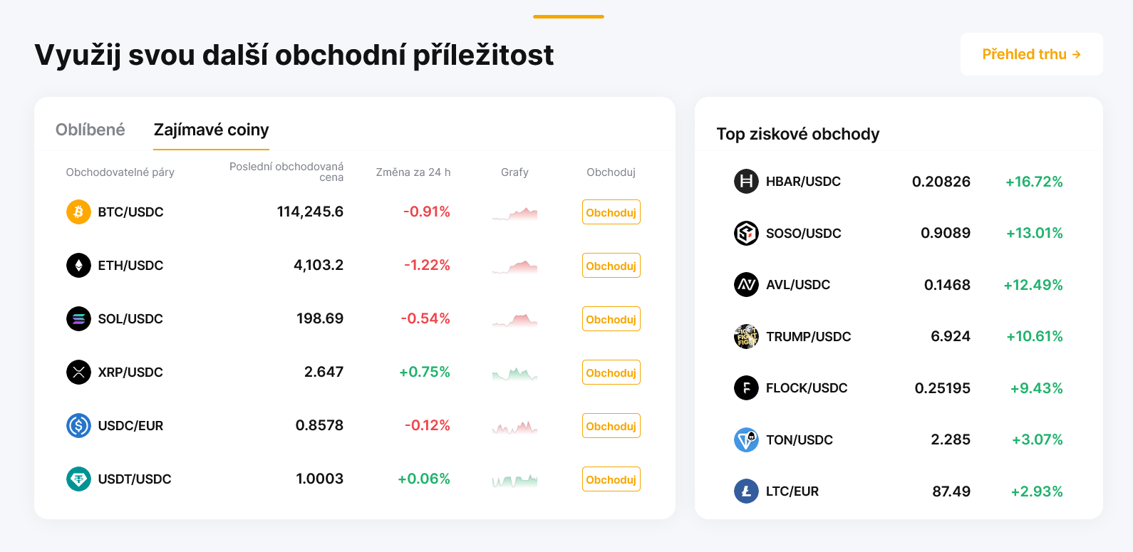 Bybit umožňuje obchodovat stovky kryptoměn na spotovém trhu