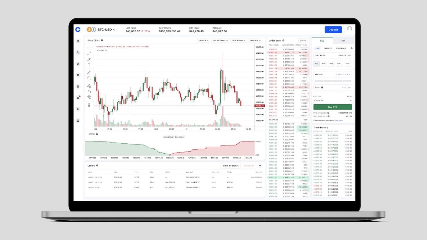 Krypto burza Coinbase