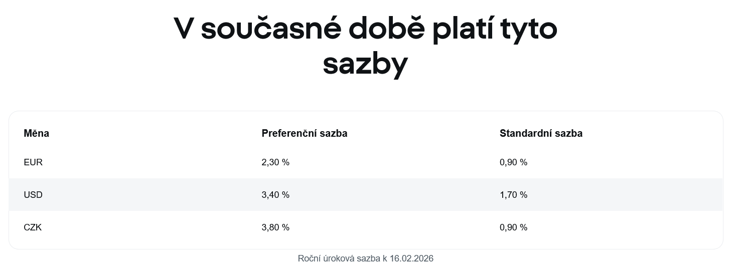 Aktuální úrokové sazby pro uživatele brokera XTB. Zdroj: XTB