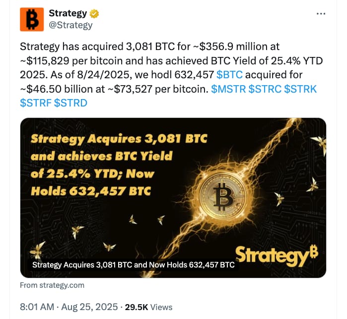 Příspěvek týkající se nákupu dalších bitcoinů společností Strategy.
