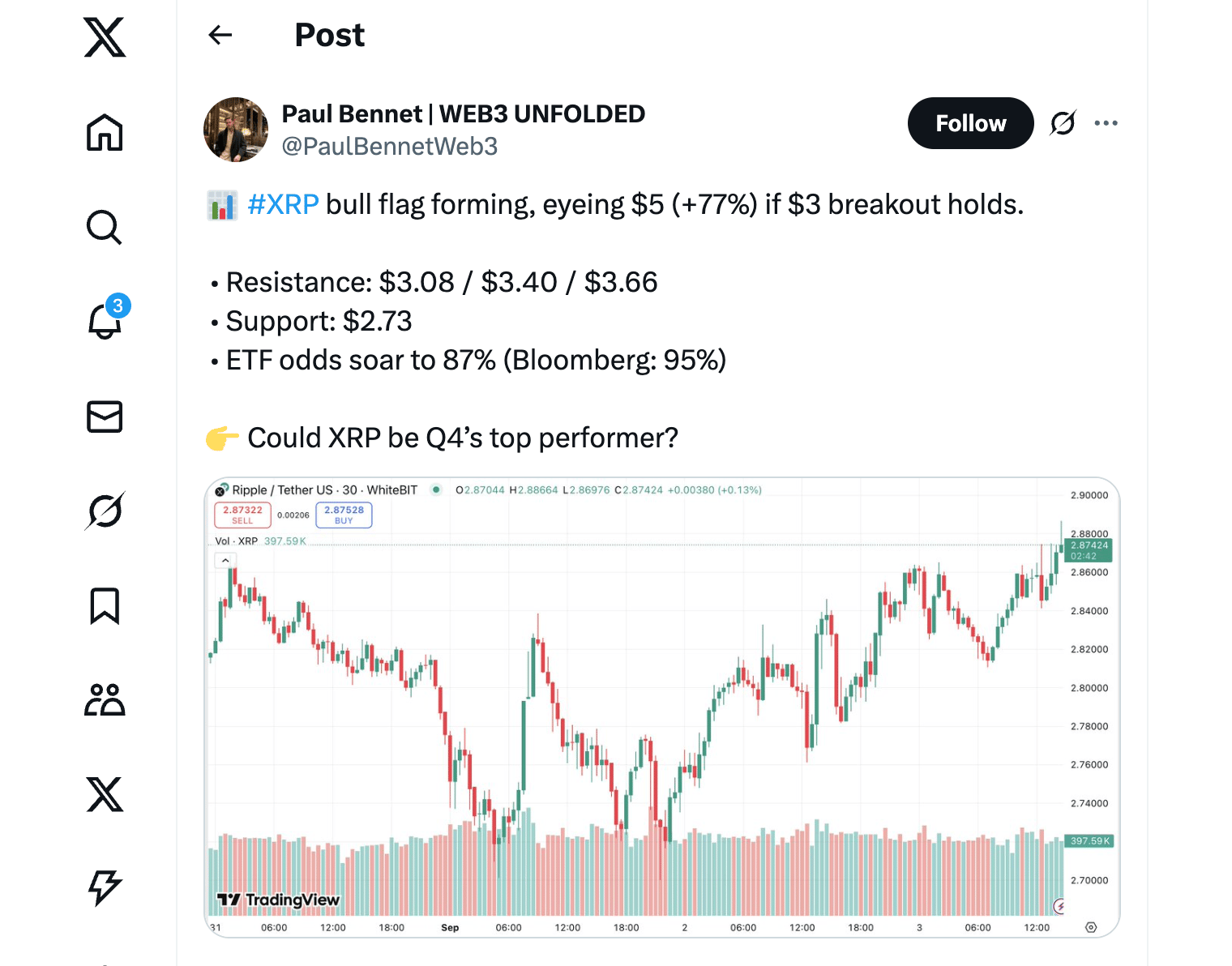 Schválení ještě v říjnu na přibližně 95 %