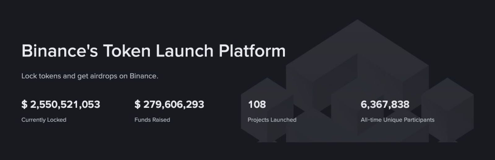 Binance Launchpool patří mezi největší platformy pro spouštění nových kryptoměnových projektů. 