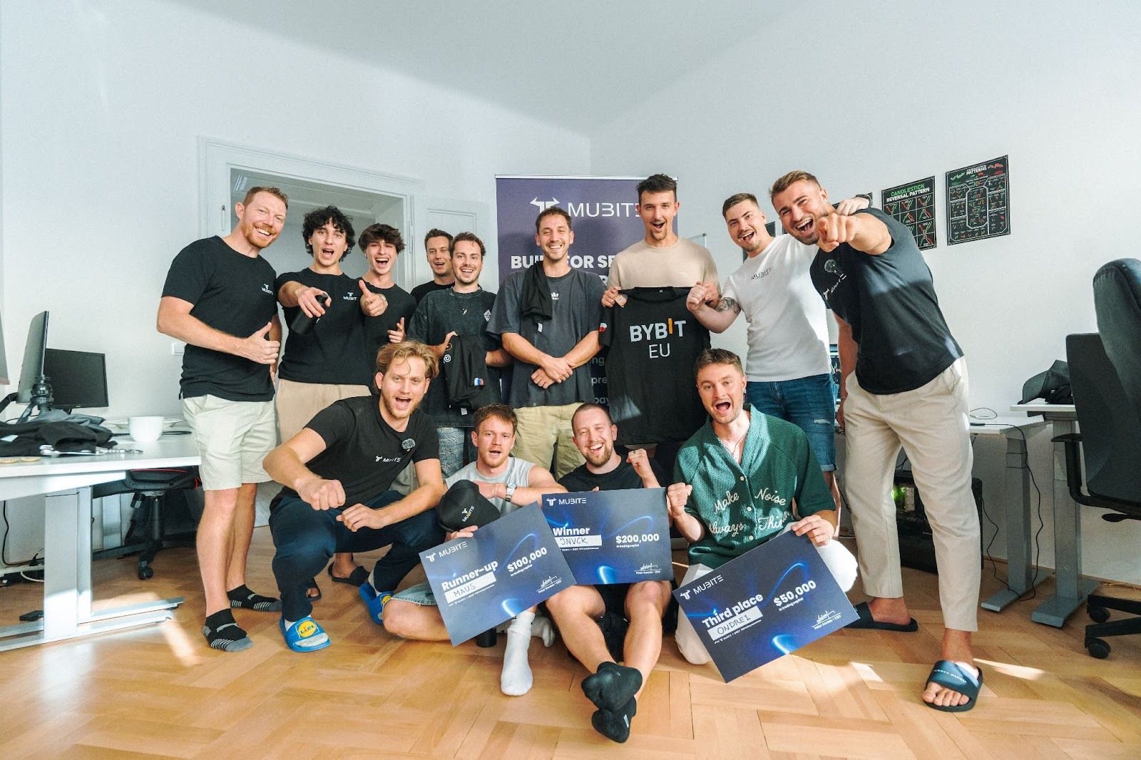 Kryptoměnový prop trading turnaj z 21.9.2025, první svého druhu u nás. 